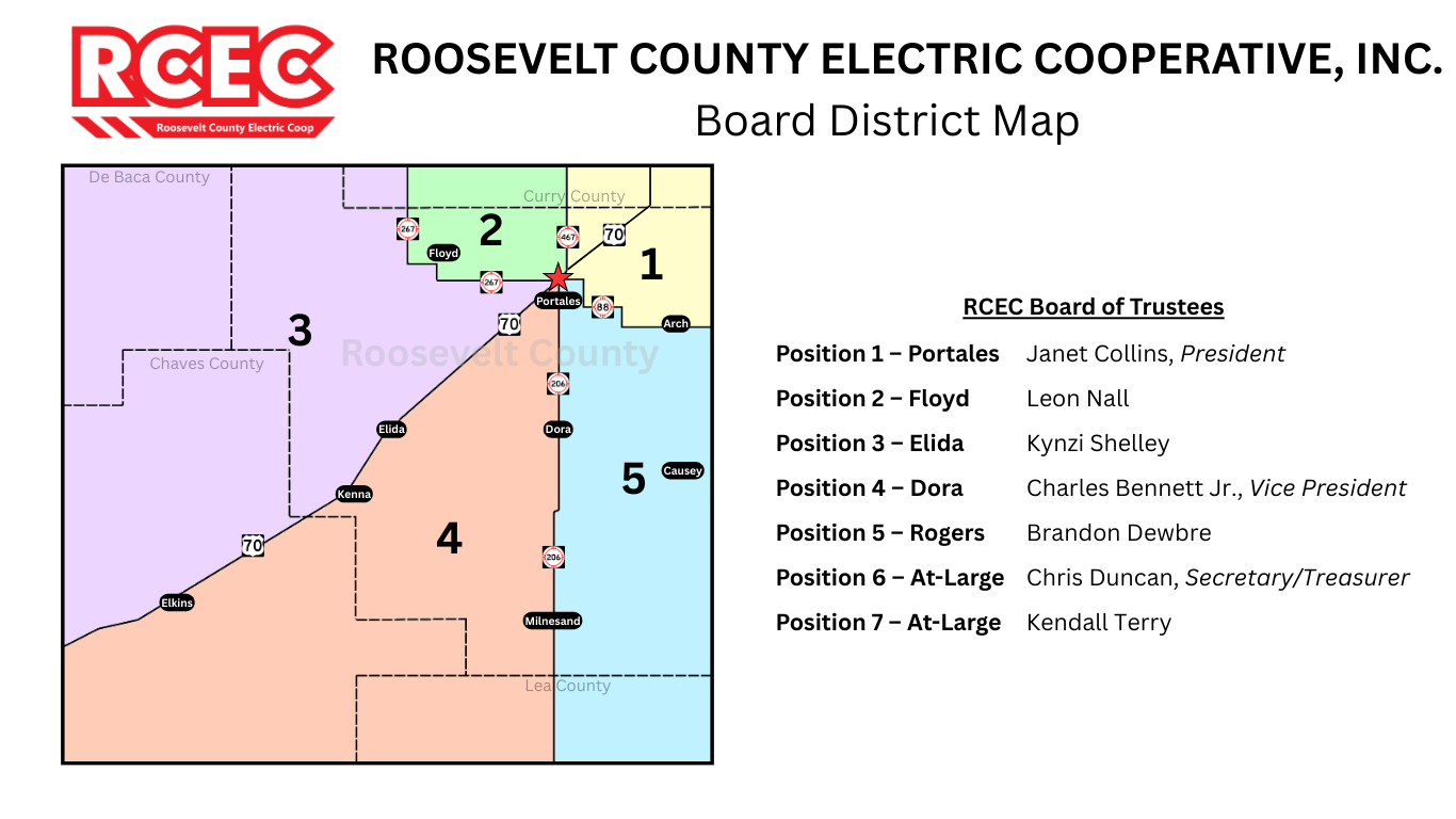 Board of Trustees Position Map | Roosevelt County Electric Co-op